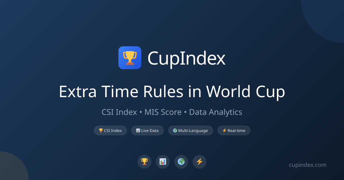 Extra Time Rules in World Cup | CupIndex