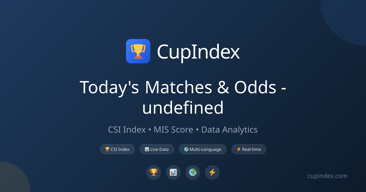 Today's Matches & Odds - undefined | CupIndex